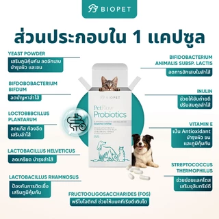 PetFlow โพรไบโอติกของสัตว์เลี้ยง สูตรดูแลระบบขับถ่าย Medical Grade Probiotic