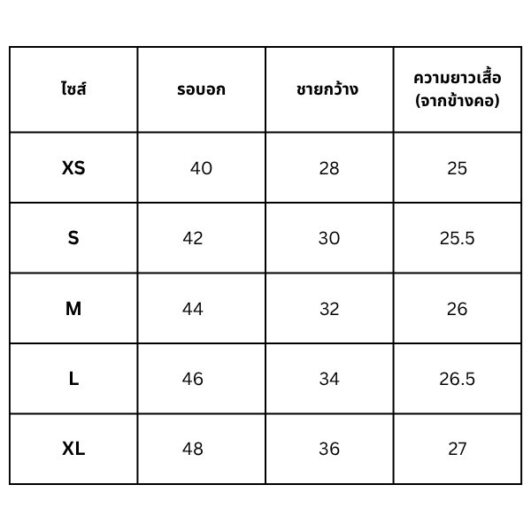 รูปภาพ 9