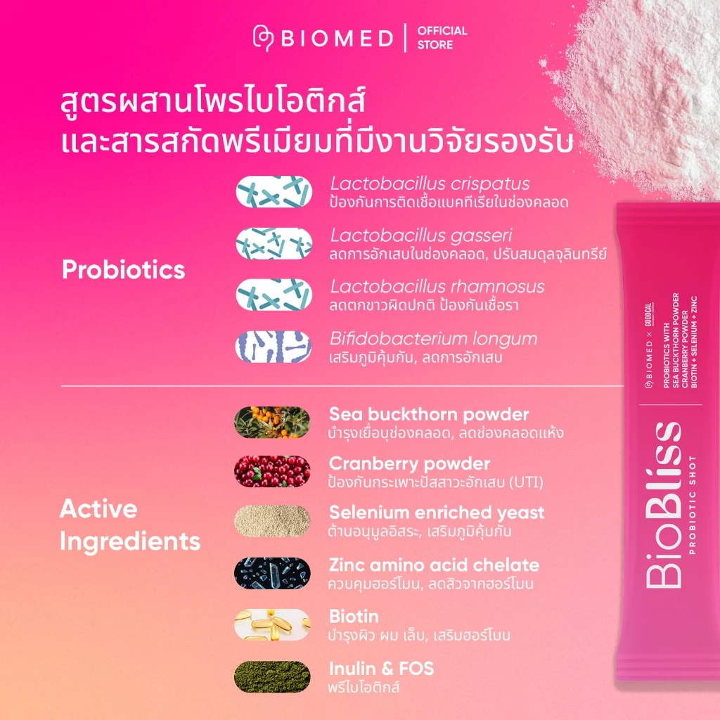 BioMed’s Probiotic Shots – BioBliss โพรไบโอติกส์เพื่อผู้หญิง ดูแลสมดุลจากภายใน thumbnail 4