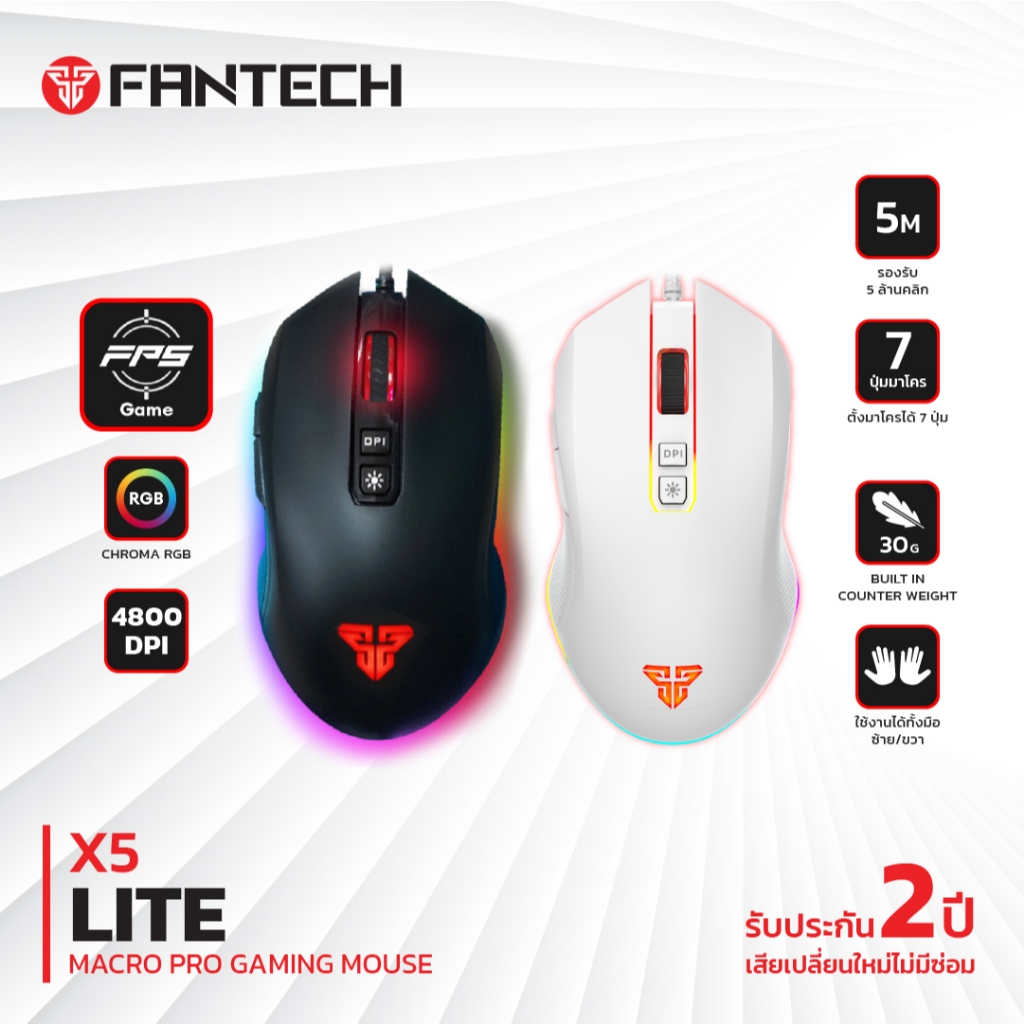 รูปภาพ 2