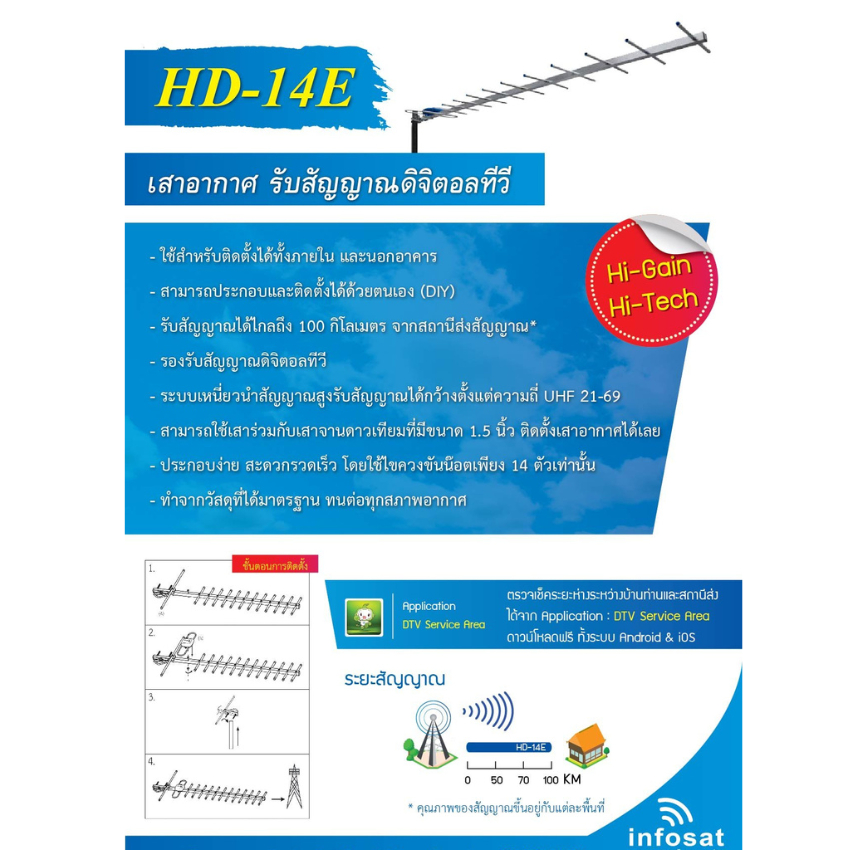 Infosat รุ่น ANT-HD14E เสาอากาศดิจิตอลทีวี พร้อมสาย RG6 ตามชุด