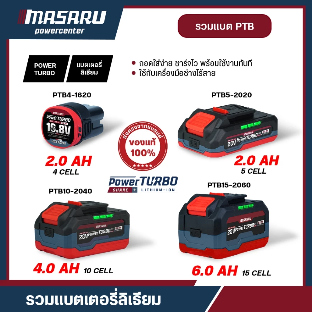 แบตเตอรี่ MASARU 20v รุ่น PTB15-2060 / PTB10-2040 / PTB5-2020 / PTB4-1620 รุ่นท็อป 6Ah / 4Ah / 2Ah