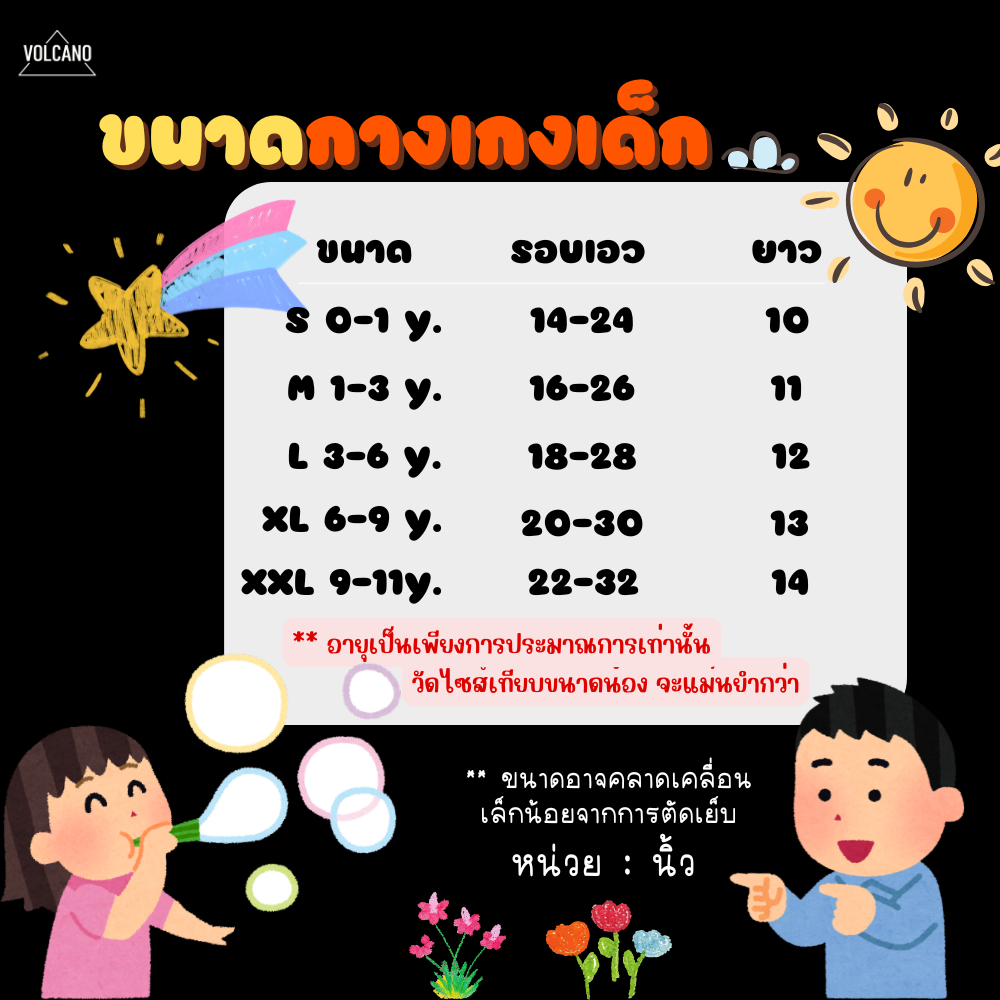 รูปภาพ 2