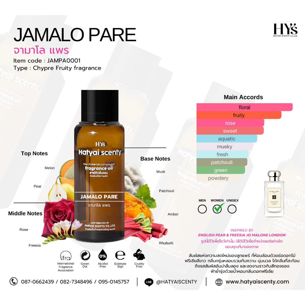 หัวเชื้อน้ำหอม กลิ่น JAMALO PARE จามาโล แพร