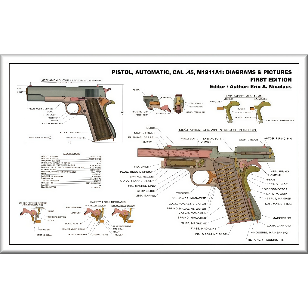 ชิ้นส่วน 1911 ที่มีความแม่นยำสูง การผลิตซ้ำที่แม่นยำ 98% ชั้นวางเก็บโมเดล 1911 แบบโลหะ รุ่นอัพเกรด พ