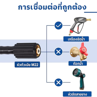 สายฉีดน้ำแรงดันสูง ไฮดรอลิค 5/10 เมตร แข็งแรง ทนทาน สำหรับเครื่องฉีดน้ำแรงดันสูง (เกลียว 22-22 มม.) แบบเกลียวขัน