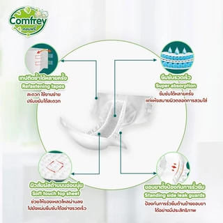 [4แพ็ค] Comfrey ผ้าอ้อมผู้ใหญ่แบบเทป ราคาประหยัด ไซส์ L 24ชิ้น x4แพ็ค