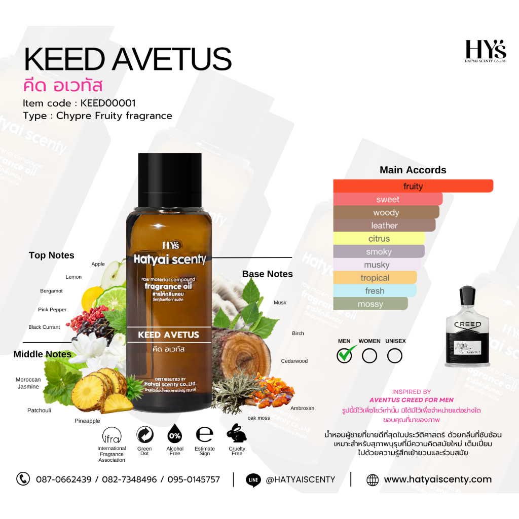หัวเชื้อน้ำหอม กลิ่น KEED AVETUS คีด อเวทัส