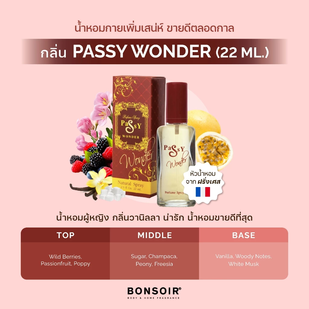 [ส่งจากแบรนด์โดยตรง] น้ำหอม แบรนด์ BONSOIR รุ่น PASSY กลิ่น WONDER 22 ml. หอมหวาน น้ำหอมผู้หญิง ติดทน วนิลา