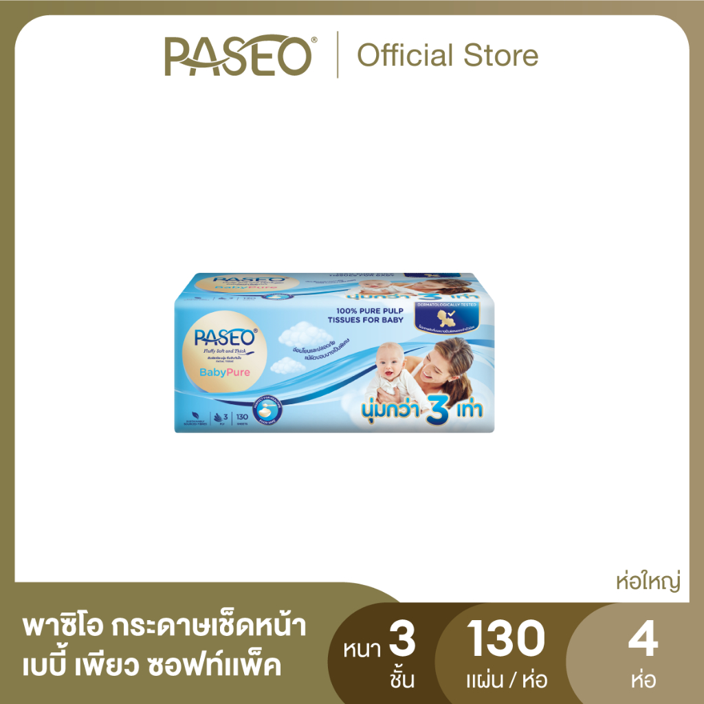 รูปภาพ 4