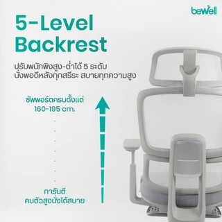 Bewell Enlift Plus เก้าอี้สุขภาพ ซัพพอร์ตหลังล่าง ยกระดับการนั่งทำงาน พร้อมที่วางเท้าในตัว