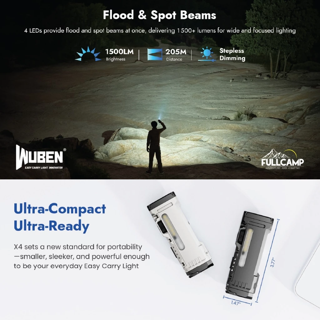 Wuben X4 Compact Multi-Function Flashlight ไฟฉายอเนกประสงค์ RGB thumbnail 4