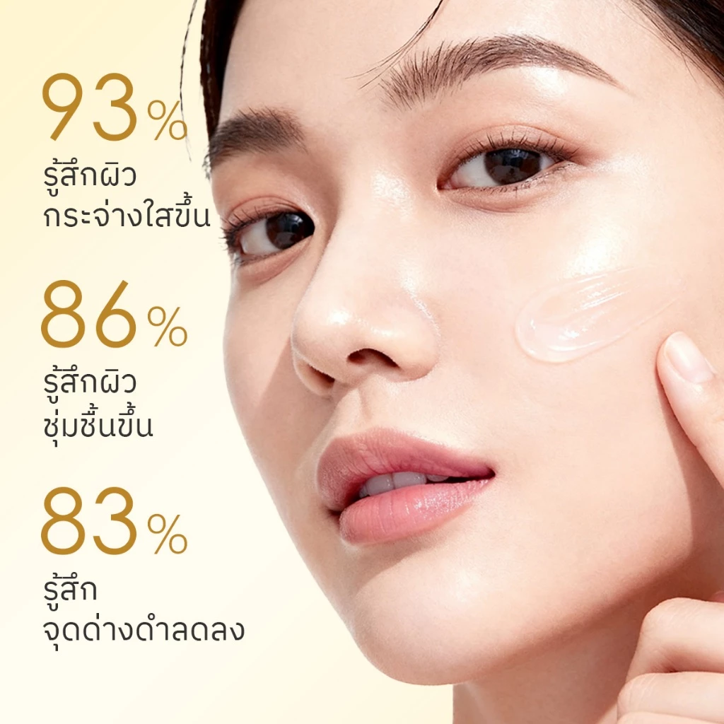 [แพ็ค] The Originote Gluta Bright B3 Serum 20ml, เซรั่มที่ประกอบด้วยวิตามิน B3 สามารถปรับผิวให้ขาวและกระจ่างใสขึ้น thumbnail 8