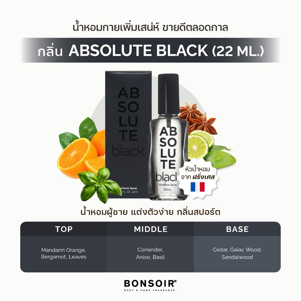 [ส่งตรงจากแบรนด์] น้ำหอม บองซัวร์ BONSOIR ABSOLUTE BLACK Perfume แอ็ปโซลูท แบล็ค