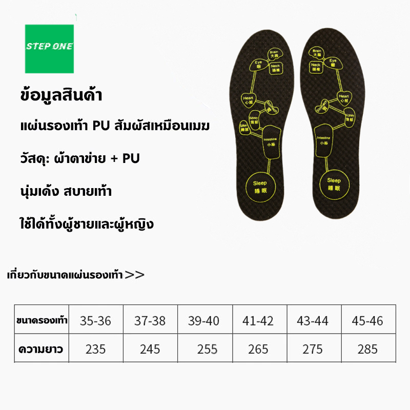 รูปภาพ 9