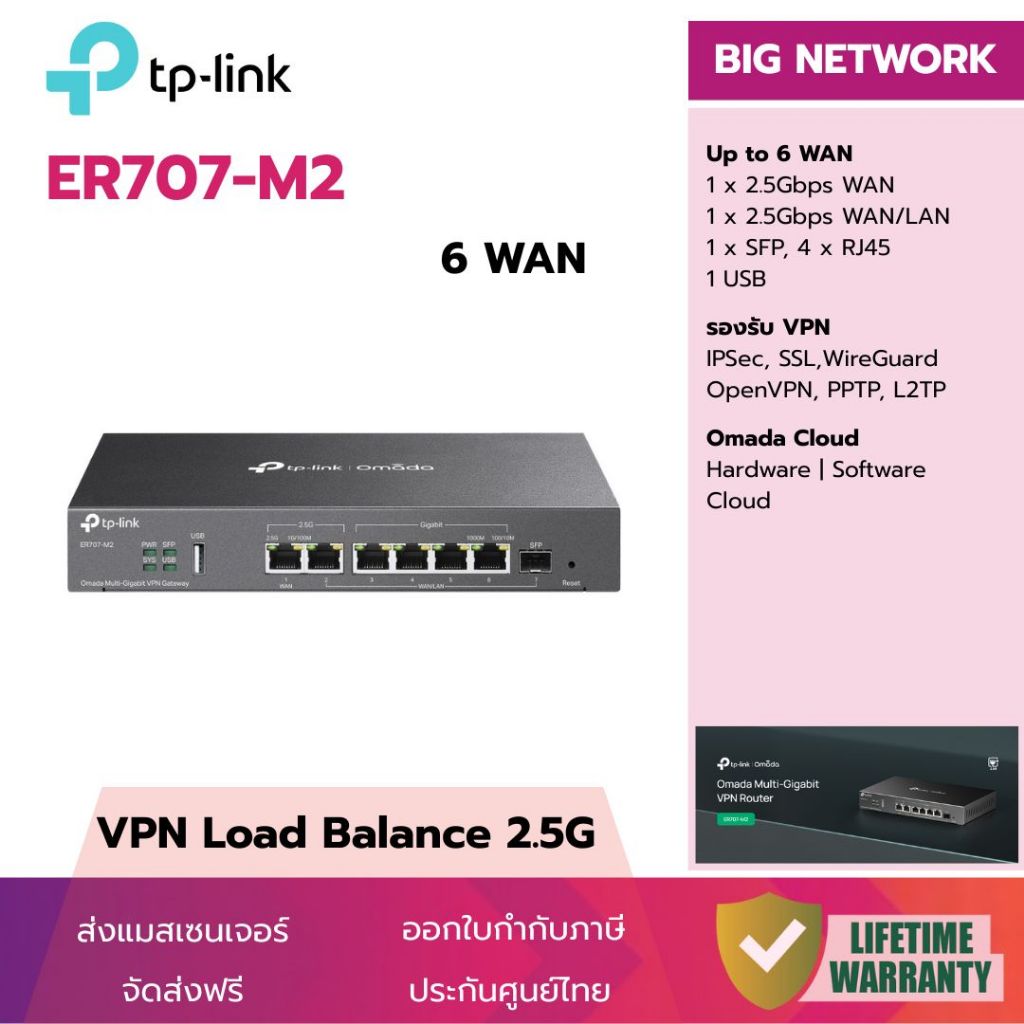 (เน้น 2.5G, 6 WAN) TP-Link ER707-M2 Omada VPN Router (Multi-Gigabit) พอร์ต 2.5G Load Balance