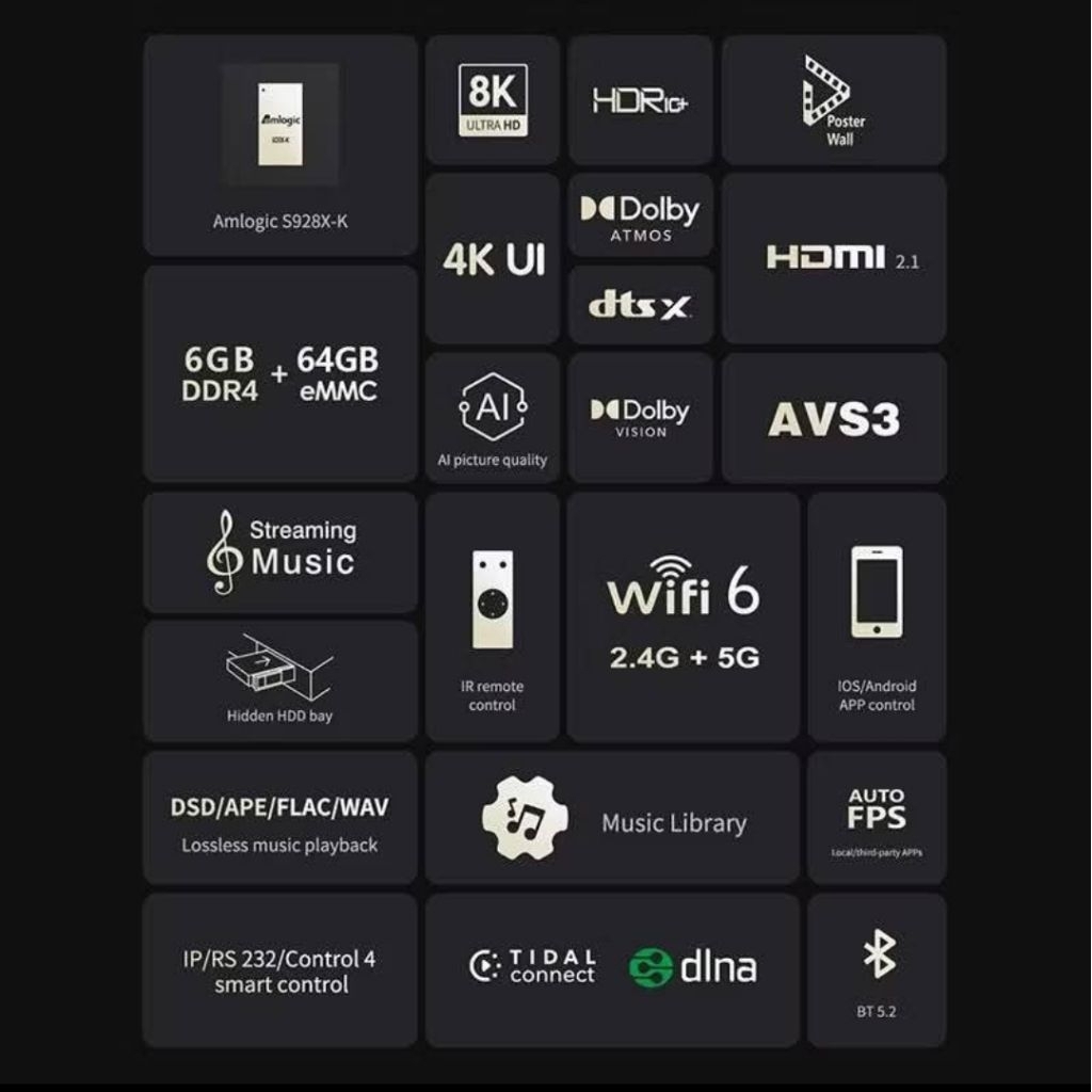 [ศูนย์ไทย PEAKHD] ZIDOO Z30 Pro 8K ปี2024 Media Player 6GB/64GB CPU Amlogic S928X-K