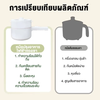 [รับประกัน 3 ปี] 2L หม้อต้มไฟฟ้าอเนกประสงค์ 700W หม้อเดียวทำได้ทั้งนึ่ง ทอด ด้วยเรือกลไฟ เหมาะสำหรับ 2-3 คน