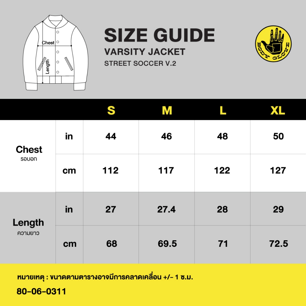 รูปภาพ 5