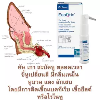 Virbac น้ำยาทำความสะอาดหู สูตรลดยีสต์ ขจัดกลิ่น และไรหู สำหรับสุนัข แมว
