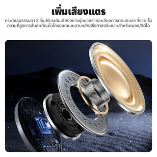 GIONEE J16PRO TWS หูฟังบลูทู ธ ขนาดเล็ก หูฟังไร้สาย คุณภาพเสียงไฮไฟ พร้อมจอแสดงผล LED บลูทู ธ 5.4 ความล่าช้าในการเล่นต่ำ