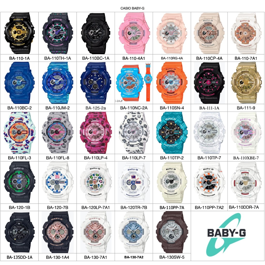 นาฬิกาข้อมือผู้หญิง CASIO Baby-G รุ่น BA-130 สินค้าของใหม่ ของแท้ รับประกันศูนย์