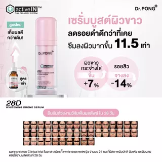 [2 ขวด ฟรีของแถม] รวมเซรั่มขายดี เห็นผลกว่าเดิม Dr.PONG activeIN™ Series Serum เทคโนโลยีรางวัลระดับโลก ซึมเข้าผิวขึ้น