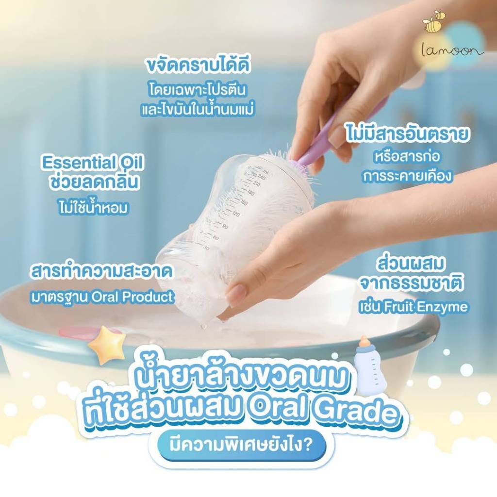 [ยกลัง] Lamoon น้ำยาล้างขวดนมออร์แกนิค 450 ml.(12รีฟิล) - รูปที่ 3