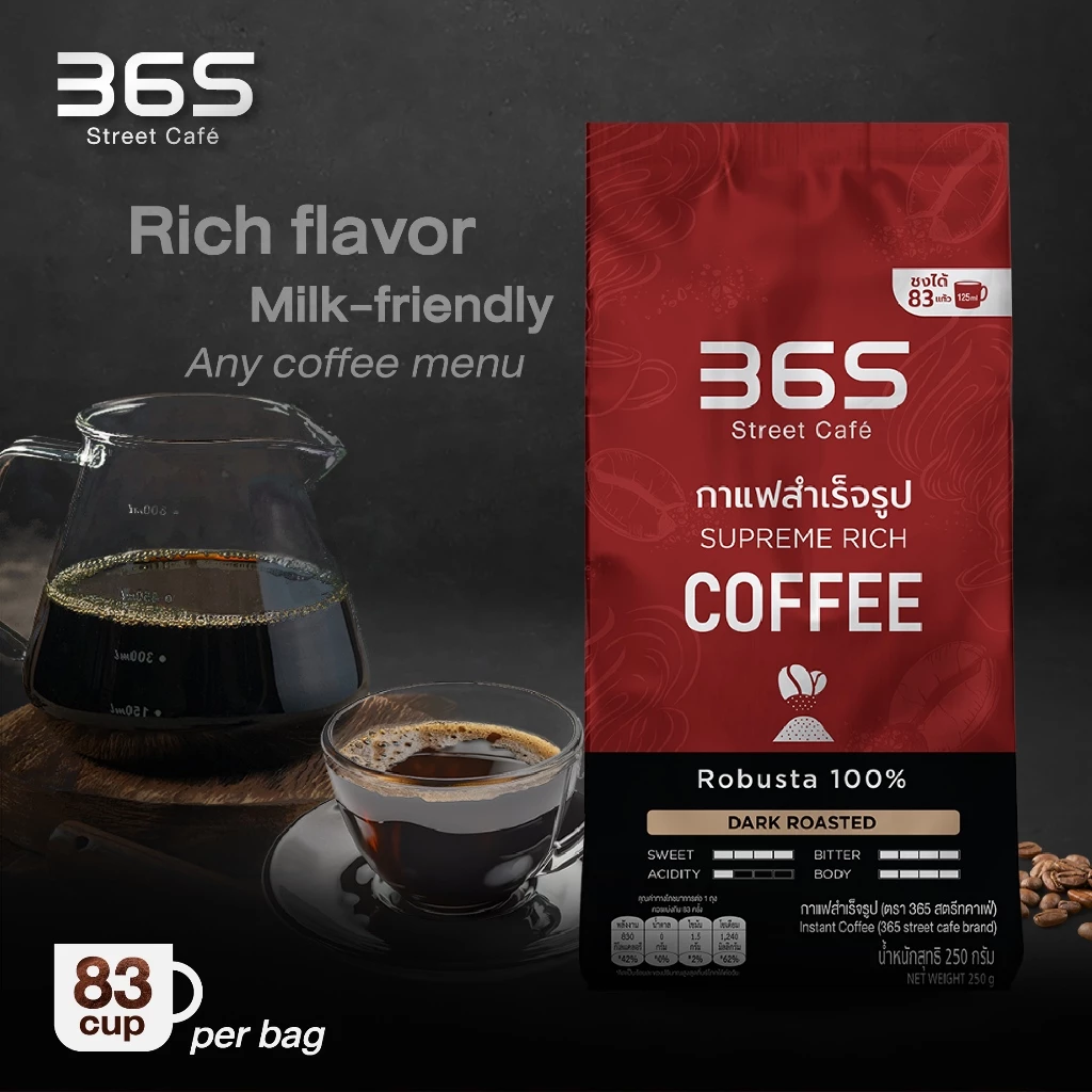 กาแฟ365 กาแฟดำ กาแฟผงสำเร็จ (Robusta 100%  | 365 Black Coffee  Instant Coffee thumbnail 3
