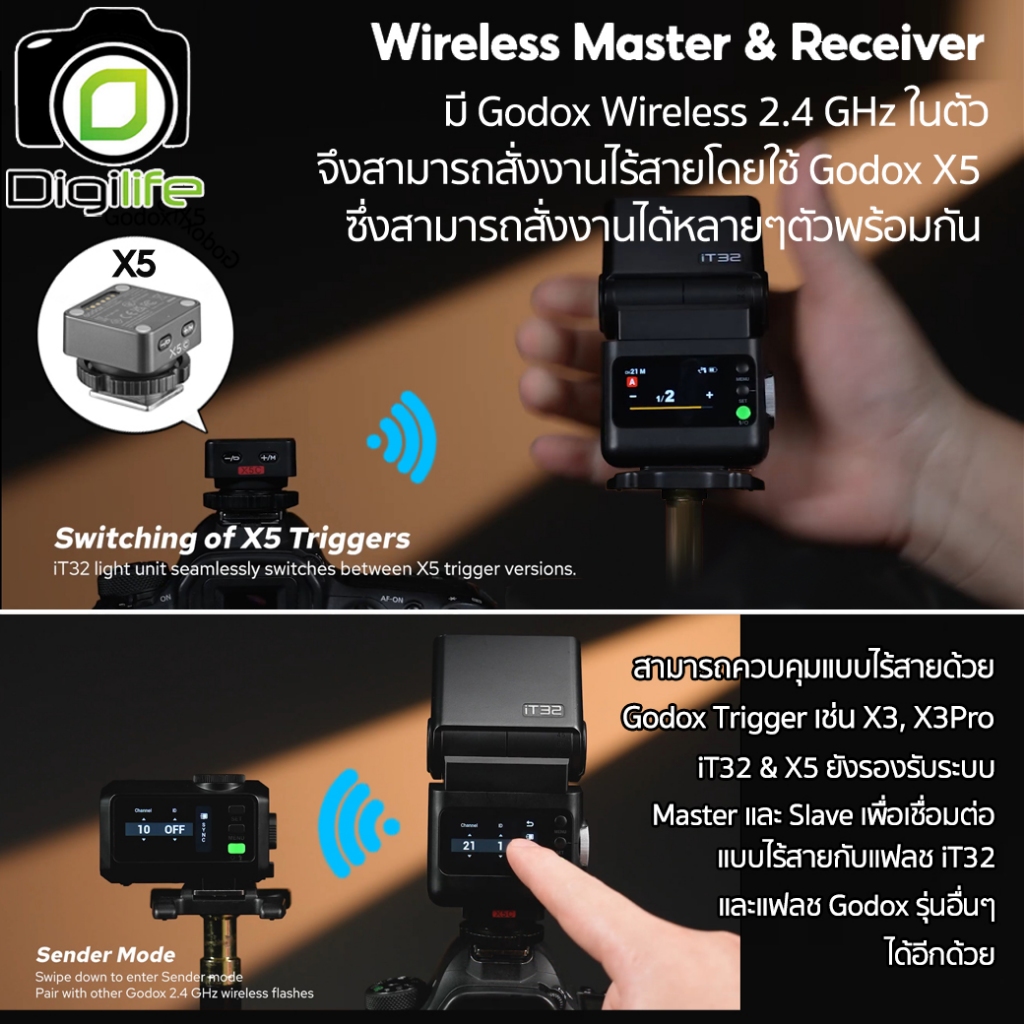 Godox Flash iT32 & X5 - TTL HSS iFlash, Pocket Flash Lithium Battery (Leica, MA02 ) / Digilife Thailand รูปที่ 5