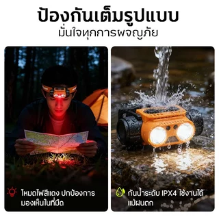 ไฟคาดหัว 500LM เซ็นเซอร์โบกมือ หลอด CREE XTE ชาร์จ Type-C กันน้ำ แบต 1800mAh ใช้งานได้ทุกกิจกรรม