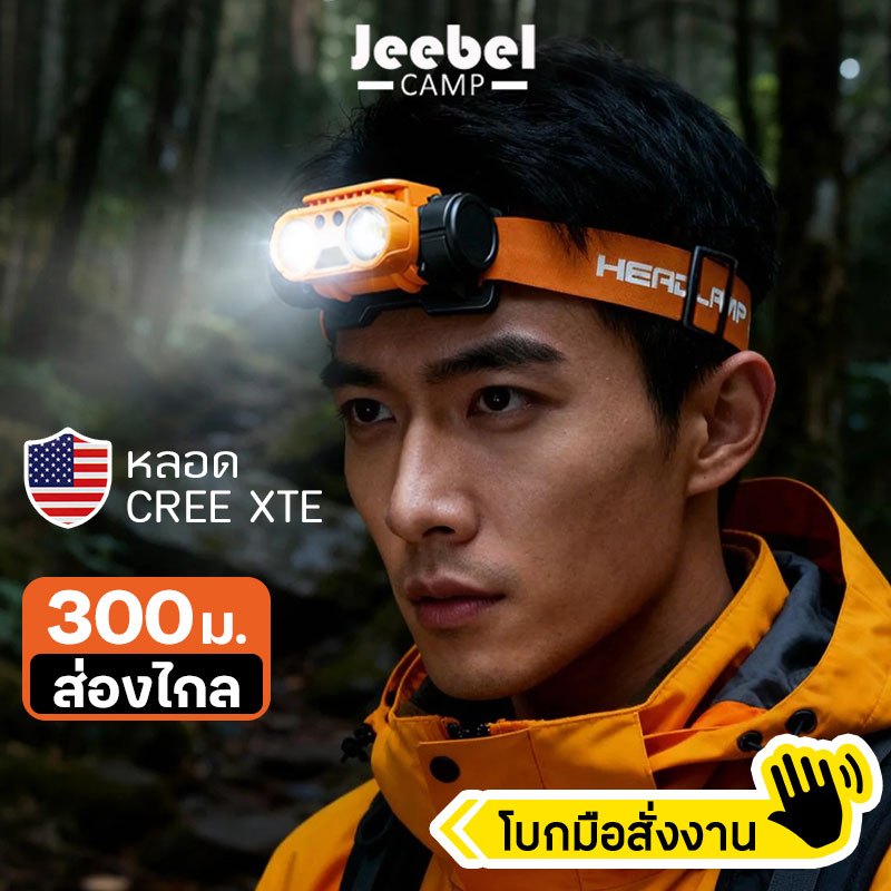 ไฟคาดหัว 500LM เซ็นเซอร์โบกมือ หลอด CREE XTE ชาร์จ Type-C กันน้ำ แบต 1800mAh ใช้งานได้ทุกกิจกรรม