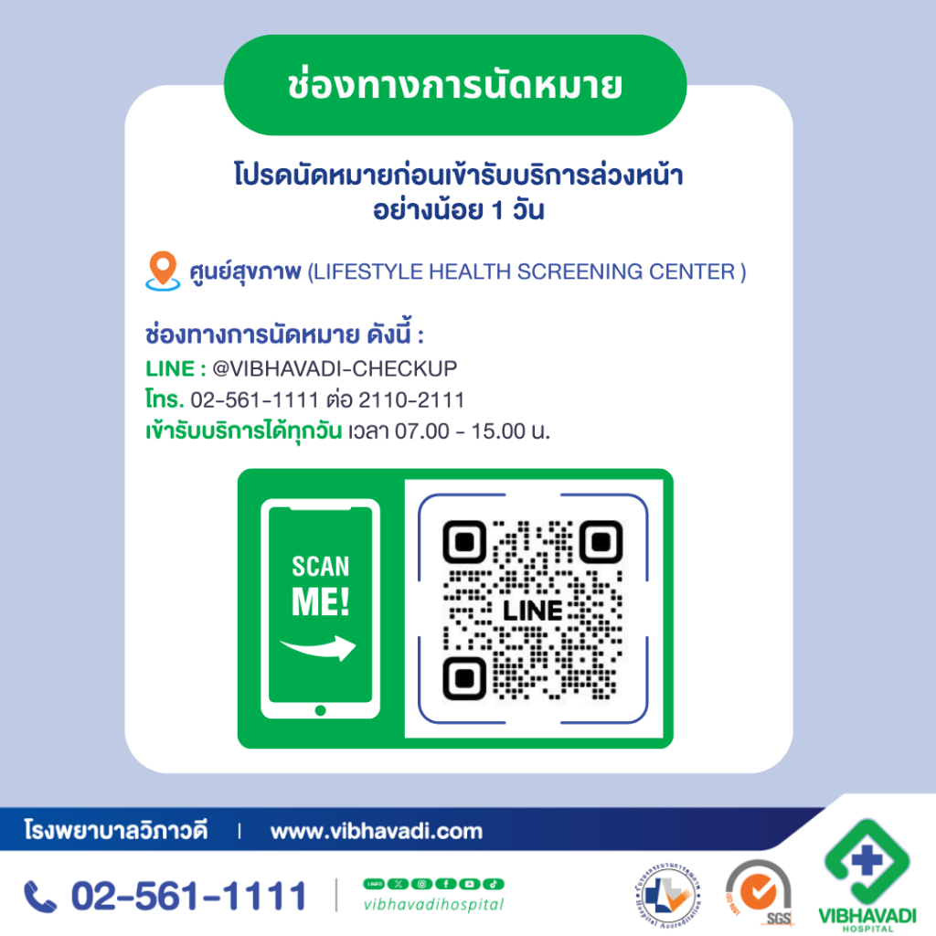 รูปภาพ 3