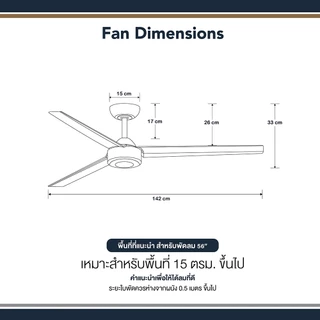 พัดลมเพดาน MR KEN รุ่น INDUSTRIAL DR DC Motor ขนาด 56" พร้อมรีโมทคอนโทรล