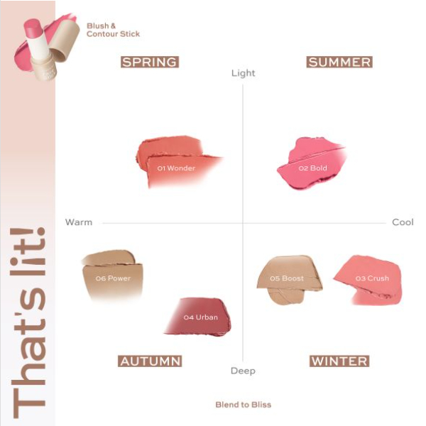 ใหม่ล่าสุด บลัชออนชนิดแท่ง คิวท์เพรส CUTE PRESS THAT'S LIT! FACE STICK 5กรัม - รูปที่ 5