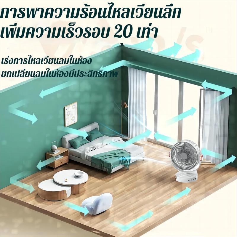 พัดลมพกพา 50000mAh ป่าสบายกว่าแอร์! มอเตอร์เยอรมัน ลมแรง เงียบ ปลอดสาย ใช้ได้ทุกสถานการณ์ แคมป์ปิ้ง/ตั้งโต๊ะ - รูปที่ 5