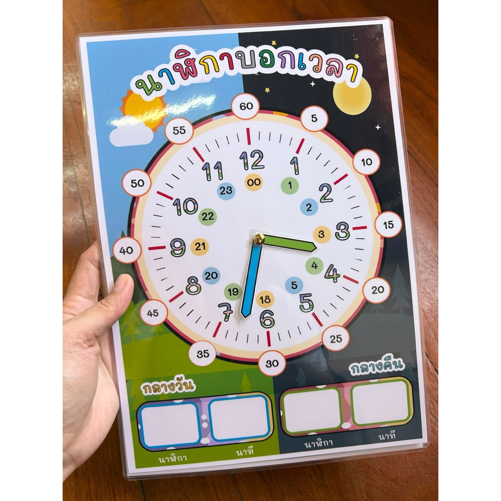 สื่อการสอนคณิตศาสตร์ นาฬิกา นาฬิกาบอกเวลา เขียนลบได้