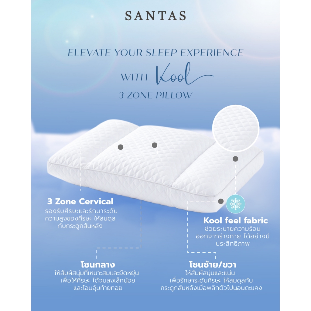 SANTAS หมอนหนุน Kool 3 Zone Pillow