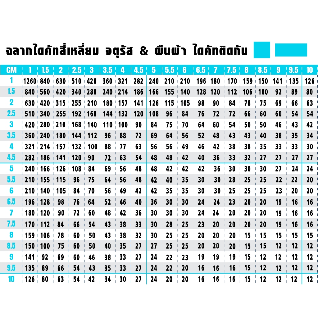 สติกเกอร์ ใส  Foil 1 สี  พร้อมไดคัททุกรูปทรง เริ่มต้น 0.xx บาท *ลูกค้าส่งไฟล์ให้เราพิมพ์ - รูปที่ 2
