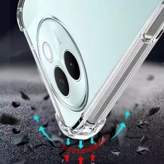 เคสกันกระแทก เคสใส สำหรับVivo Y39 V30E TPU Case