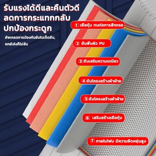 O:OOUP มวย กระสอบทราย กระสอบชกมวย ซ้อมมวย ออกกำลังกาย ที่ซ้อมมวย 170 ซม มีให้เลือก 3 สี