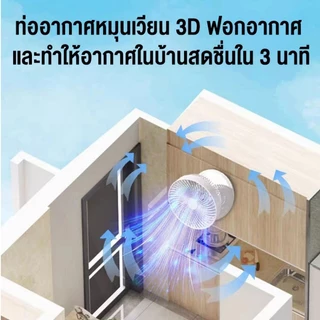 【พัดลมโรตารี่】8นิ้ว พัดลมติดผนัง 1200mAh เป่าได้12ชม แบบพกพา พัดลมตั้งโต๊ะ USBสามารถตั้งเวลาได้ พับได้ เขย่าหัวโดยอ