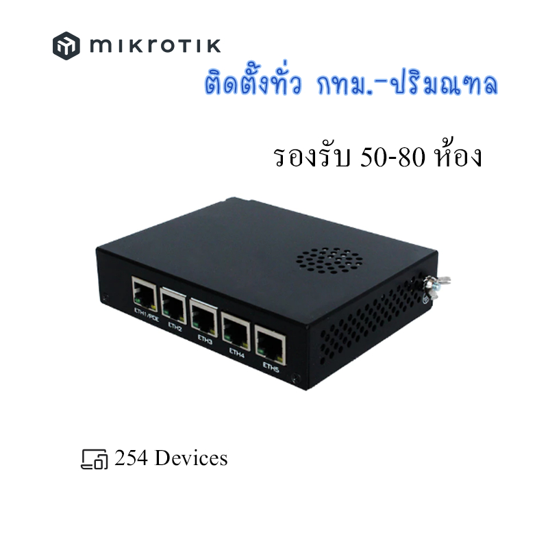 MikroTik RB450Gx4 เร้าเตอร์กิกะบิต 5 พอร์ต microSD Log เหมาะกับหอพัก ร้านกาแฟ รีสอร์ท อื่นๆ