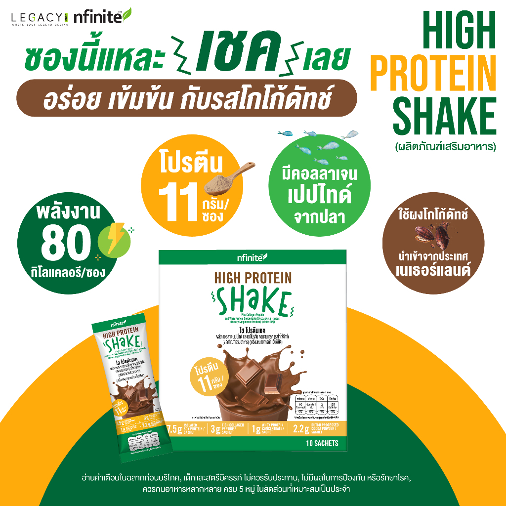 VR โปรตีนอร่อยมาก High Protein / Nutri Pro สูตรใหม่ ผลิตภัณฑ์โปรตีนสกัด เลกาซี่ Legacy Reborn