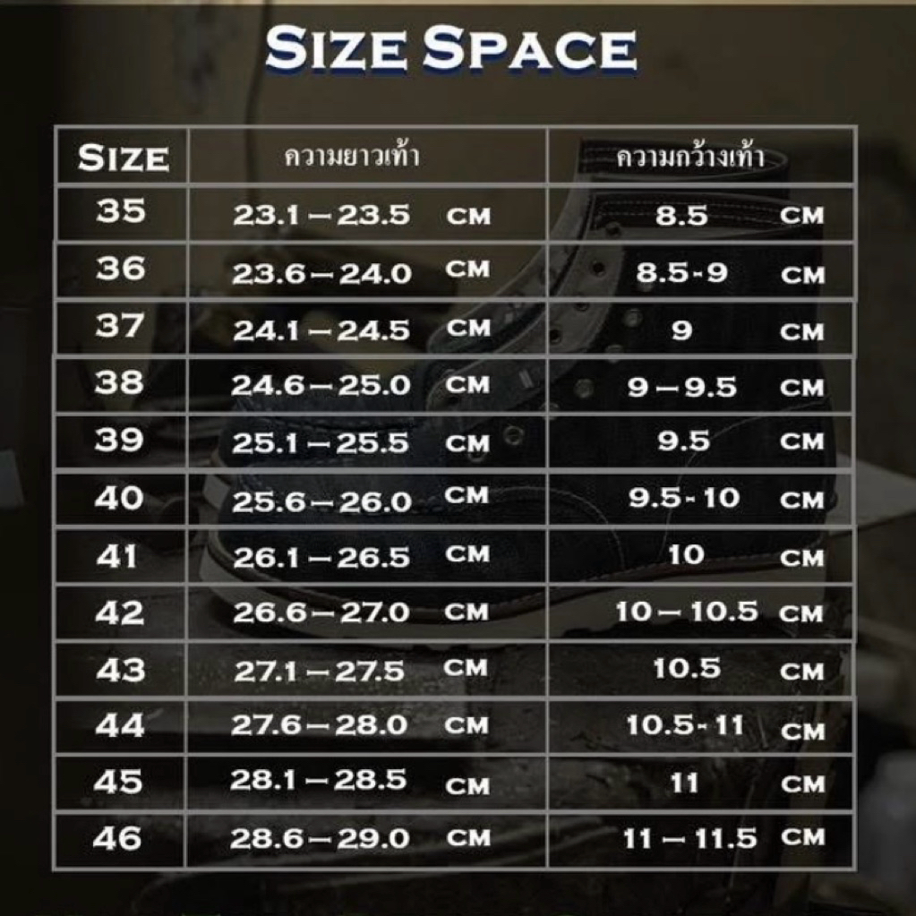 รูปภาพ 2