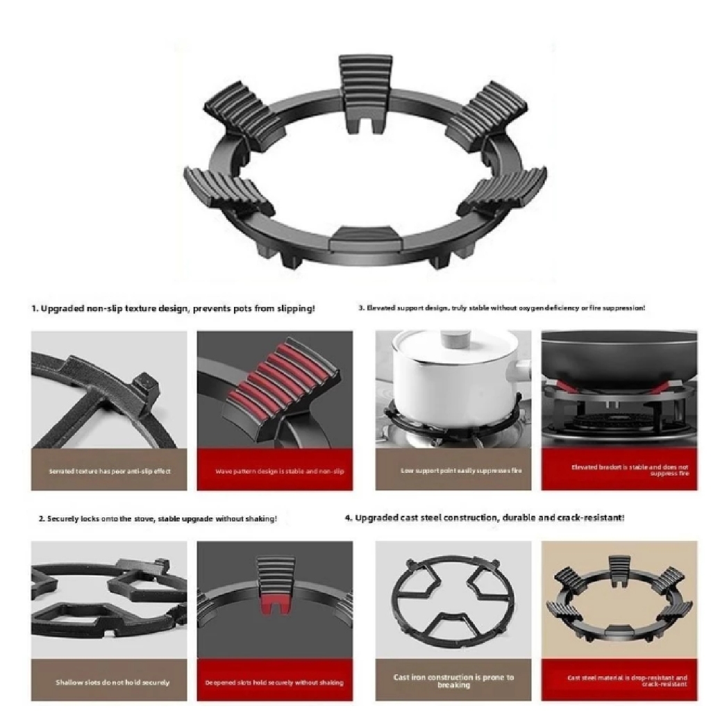 【ข้อเสนอ ที่ดี ที่สุด】ชุดเตาแก๊สหัวเตาทั่วไปครัว 6 เท้าชั้นวางกระทะกันลื่นเหมาะสำหรับหม้อทุกประเภท - รูปที่ 2