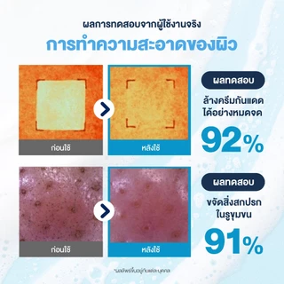 Torriden Dive In Cleansing Foam (150ml) - ทอร์ริเดนโฟมล้างหน้าสูตรอ่อนโยน ทำความสะอาดอย่างล้ำลึก