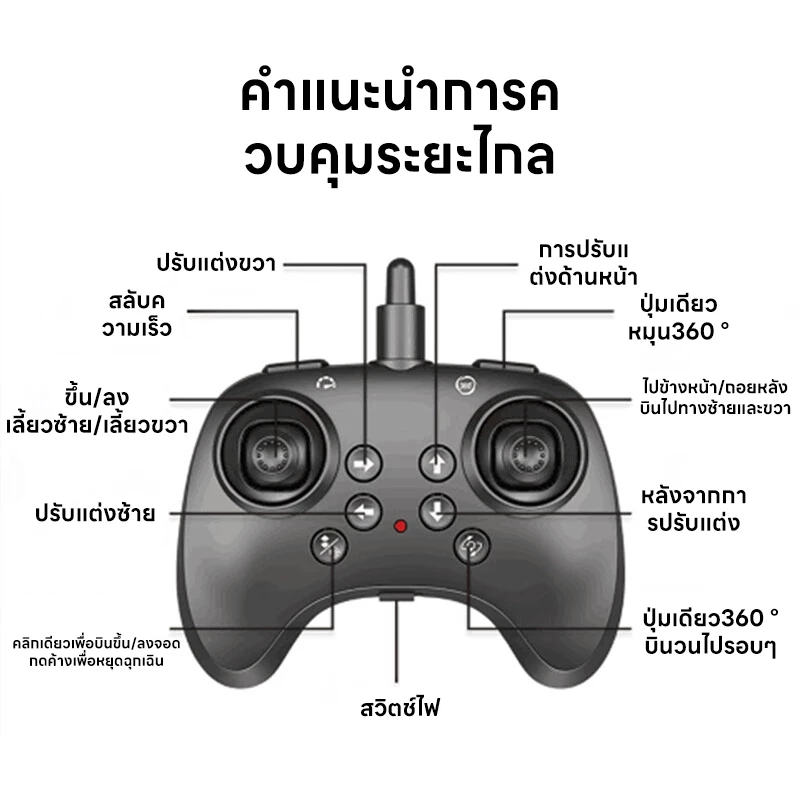 เครื่องบินควบคุมระยะไกล 2.4GHz โฟมกันน้ํารีโมทคอนโทรลเครื่องบิน thumbnail 9