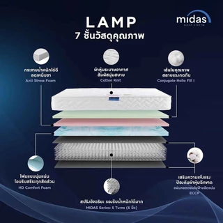 Midas ที่นอนพ็อกเก็ตสปริง / สปริงไฮบริด เสริมโฟม S-latex นุ่มสบาย คลายปวดหลัง
