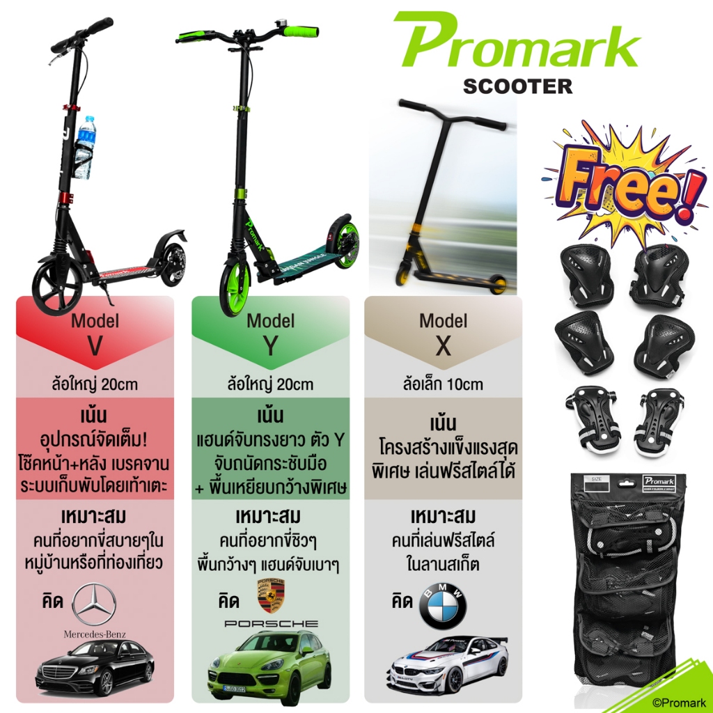 (ประกัน 1ปี) Promark Premium Scooter แถมสนับชุด สกู๊ตเตอร์ ขาไถ เอ็กซ์ตรีม ดีไซน์พิเศษ (ไม่ใช่ไฟฟ้า)
